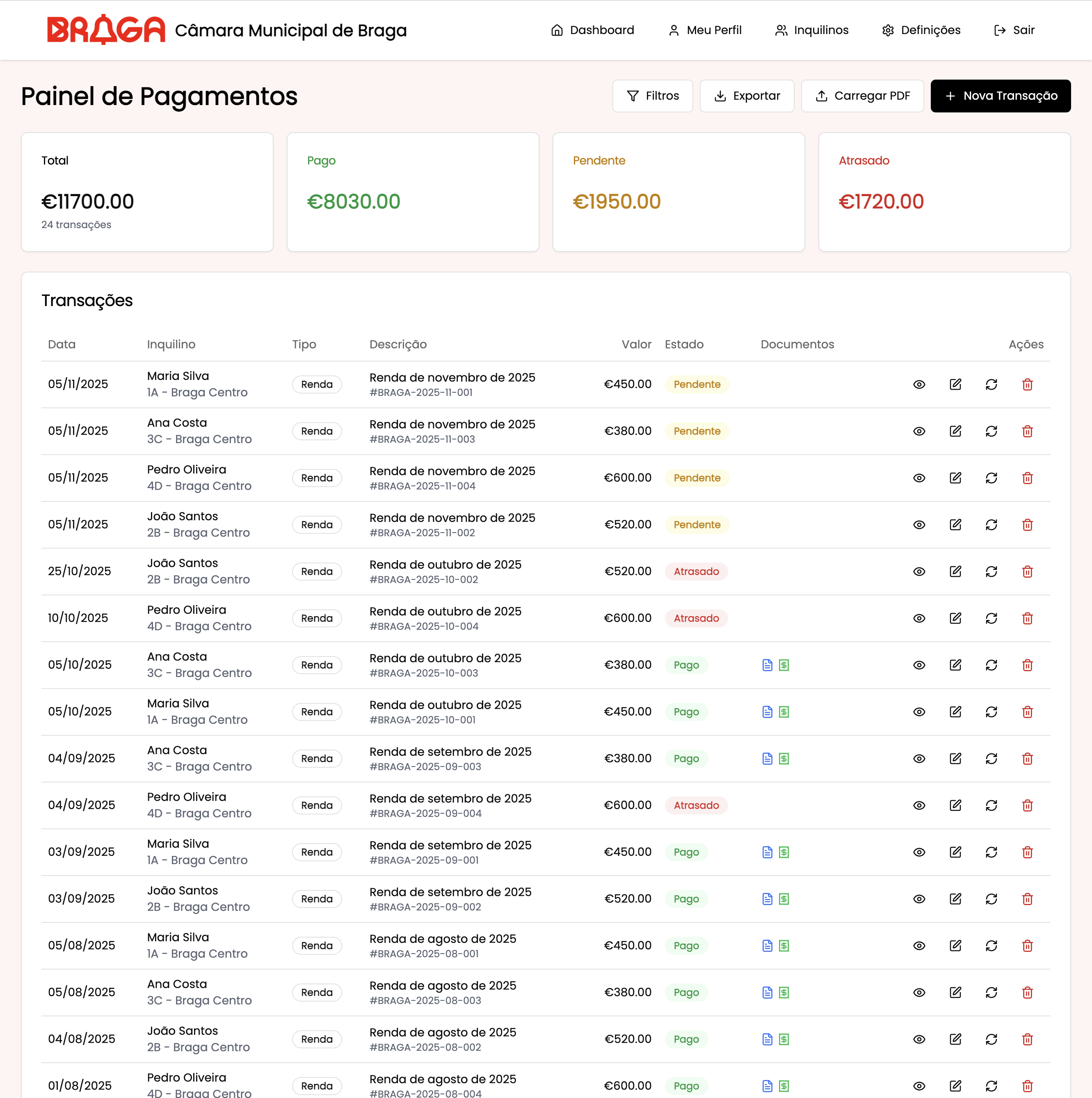Painel de pagamentos L4R - Gestão financeira e controlo de receitas e despesas