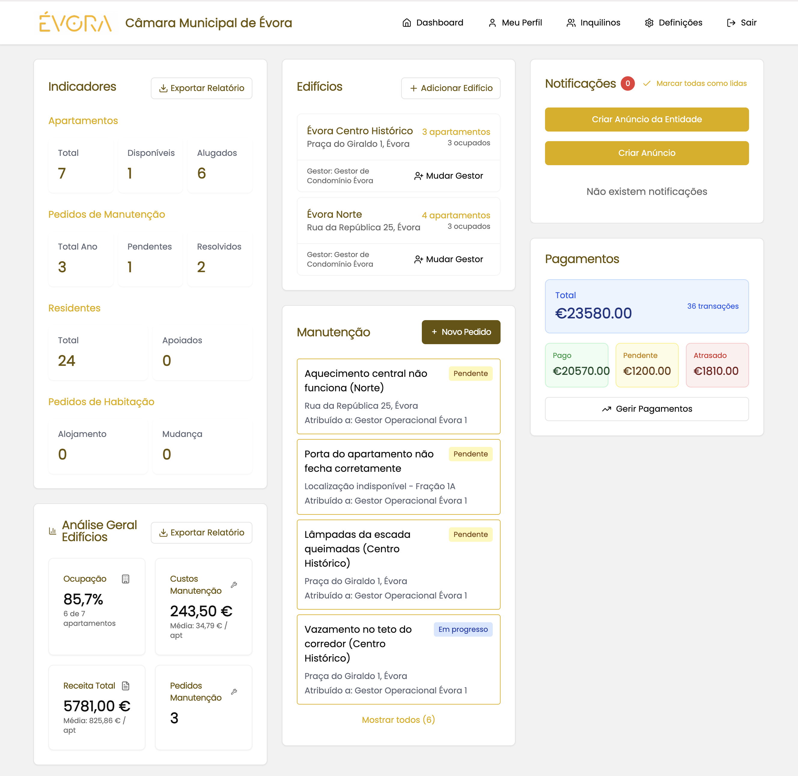 Dashboard de análise estratégica L4R - Visualização de dados consolidados e relatórios