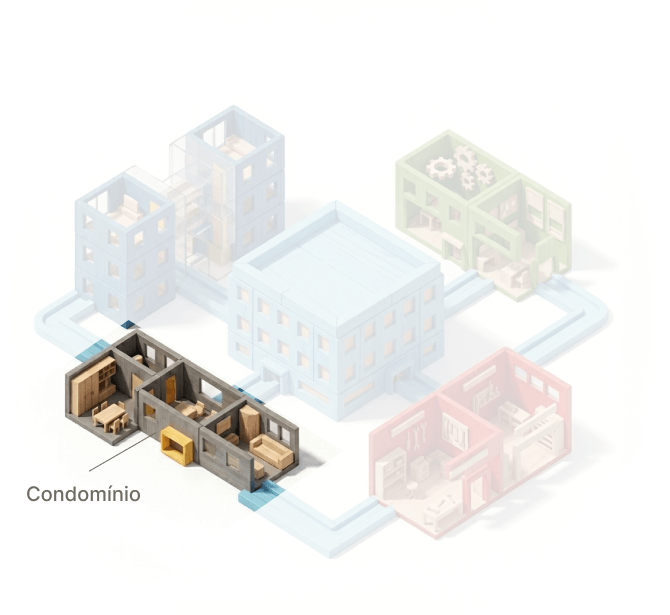 Gestão de condomínio L4R - Orçamentos, assembleias e documentos